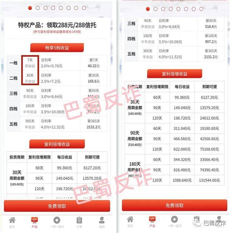 冒牌“一带一路”与“一带一路币”是杀猪盘项目,即将关网跑路!_平台_投资_收益