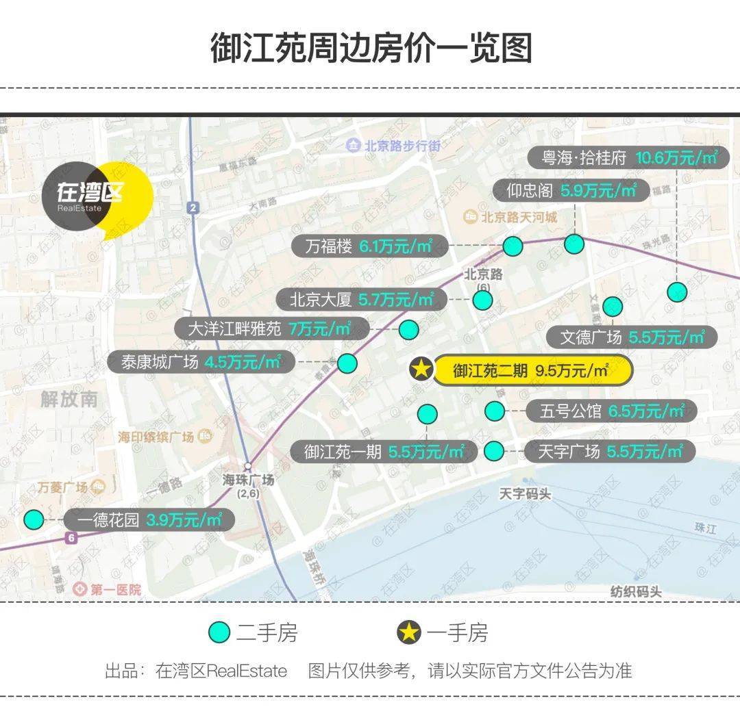 北京路杀出全新盘！100米到珠江！伸手就要9.5万/㎡！