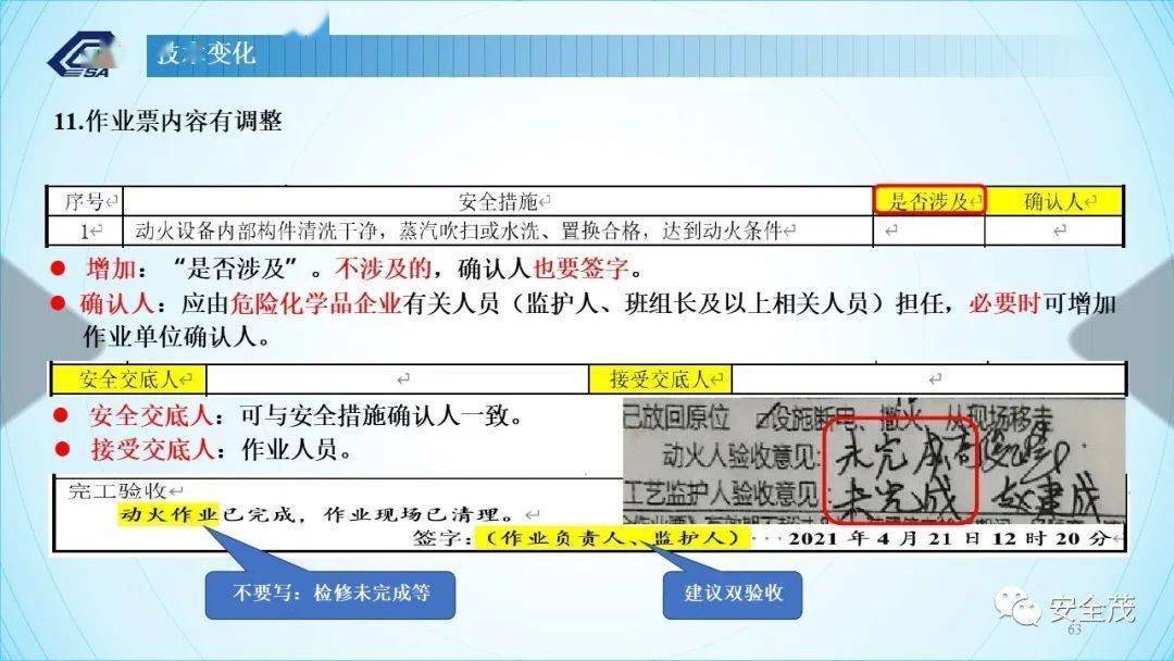 答疑：GB 30871-2022 八大特殊功课票若何准确填写！