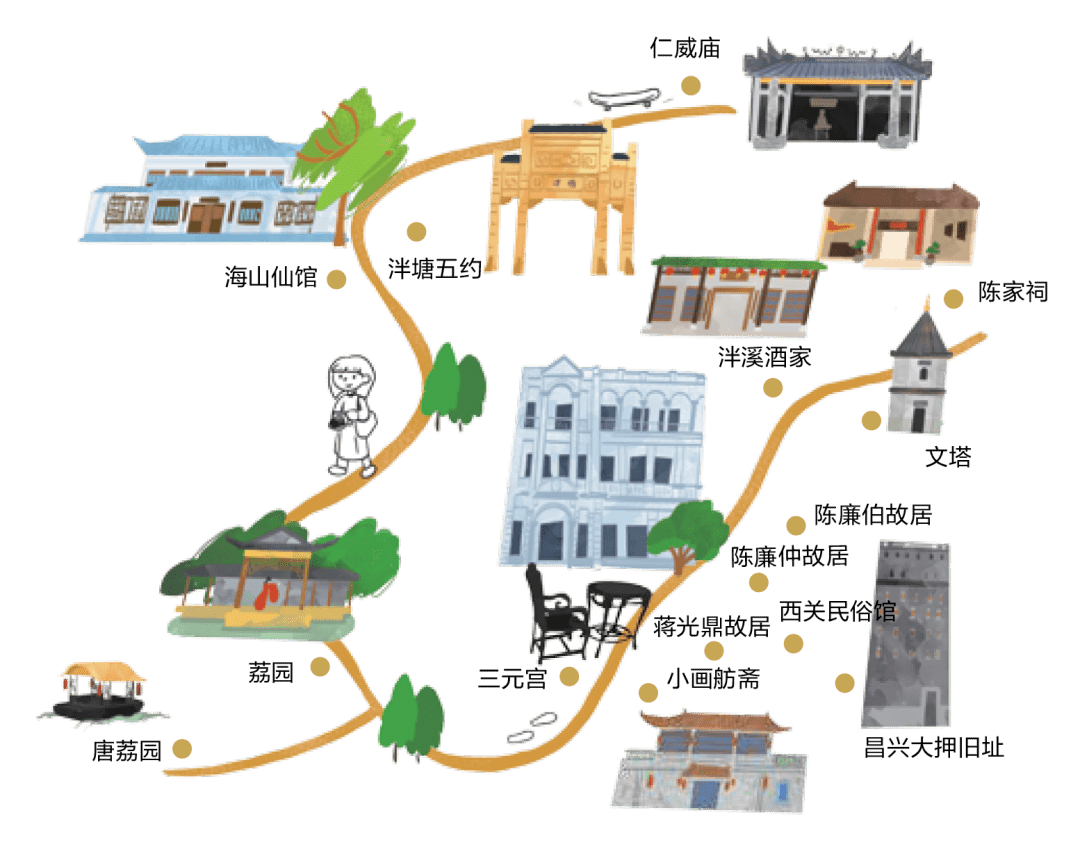 越秀公園:東門-明代城牆-仲元圖書館-鎮海樓-中山紀念碑-三元宮-五羊