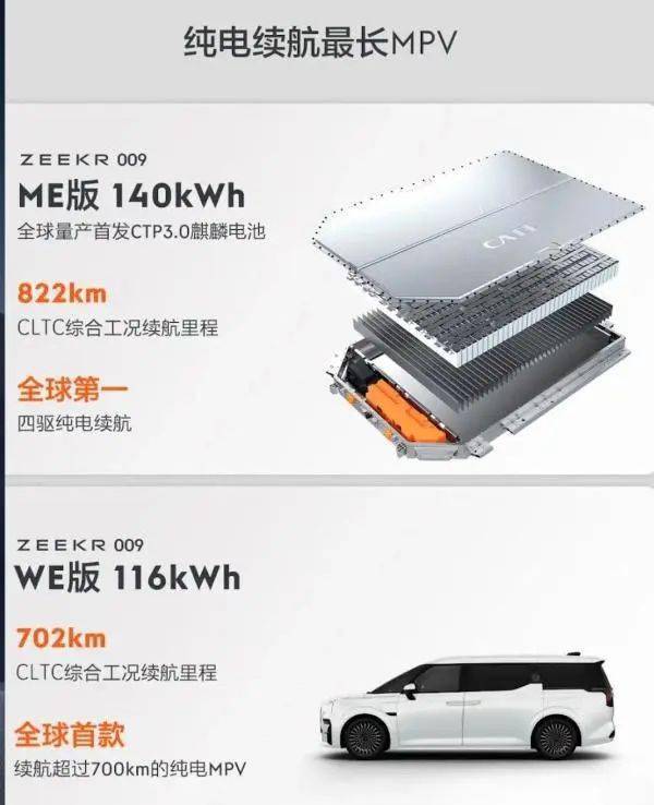 宁德时代麒麟电池揭秘_搜狐汽车_搜狐网