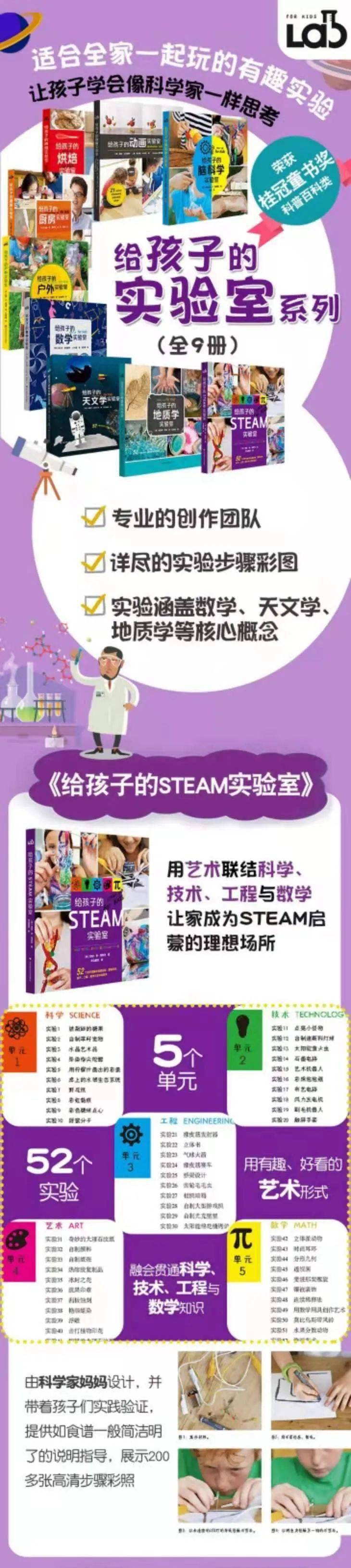 【STEAM尝试】挑战第91周：亲手做了盐立方