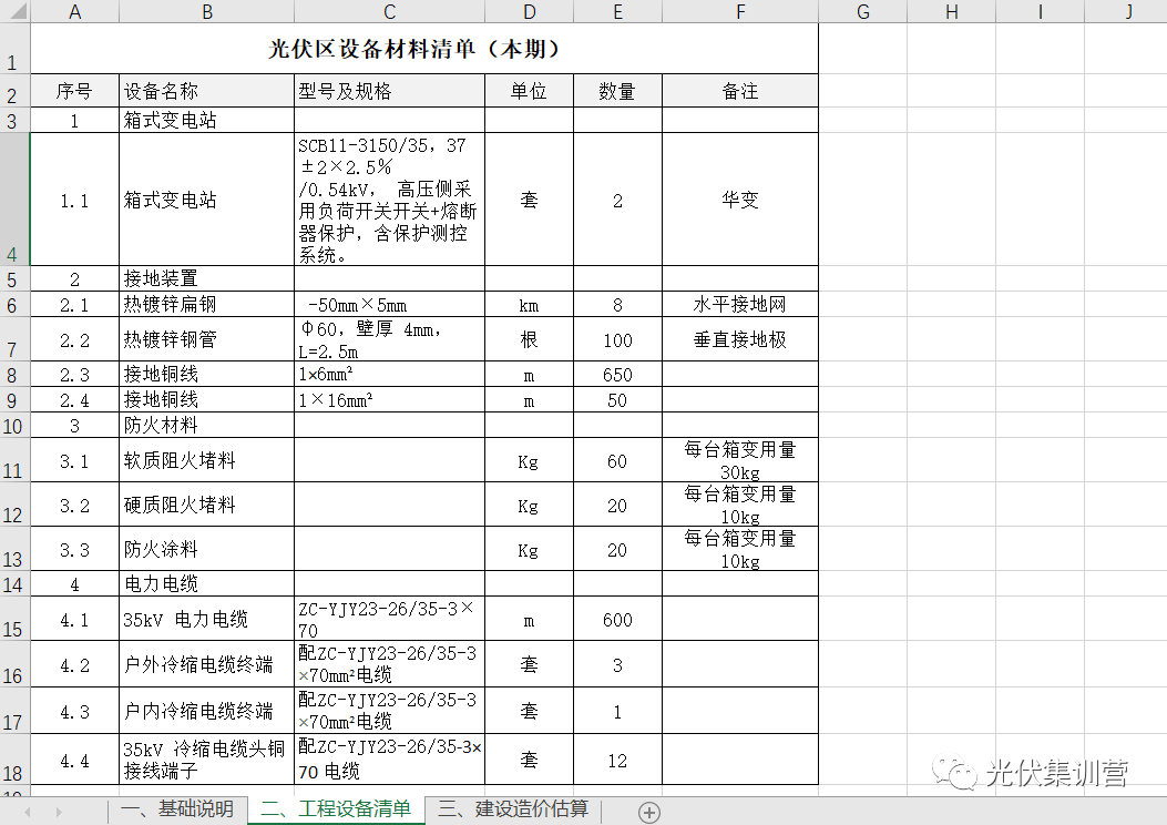 新能源行业辅助东西 | 6MW工业厂房屋顶光伏项目造价阐发表（含质料清单）