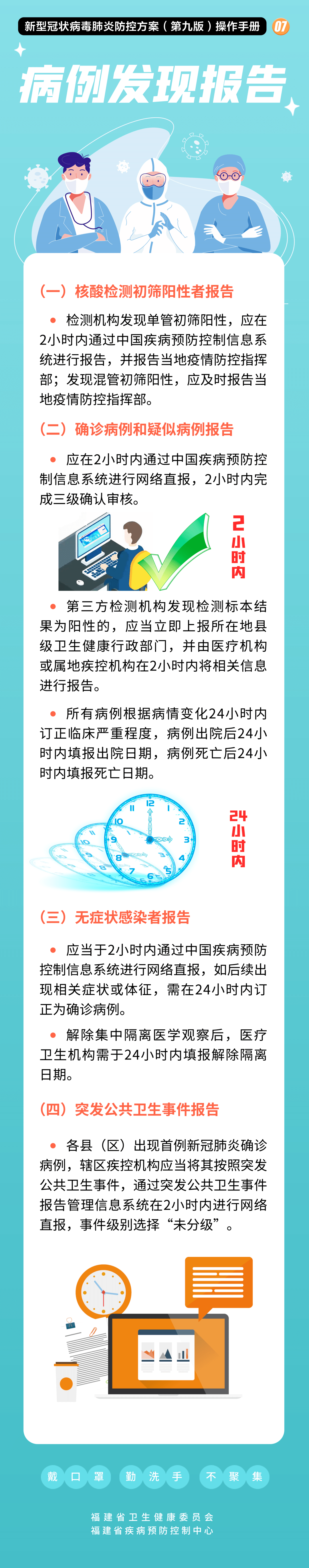 疫情防控不松懈|病例发现报告_核酸_风险_细节