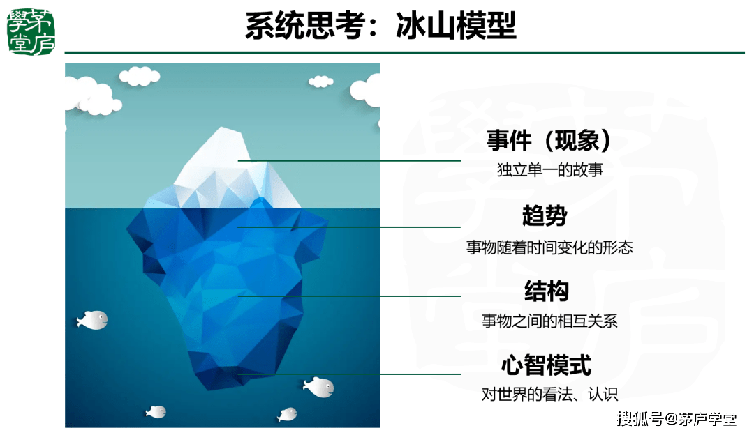 关键时刻，企业战略若何做取舍？