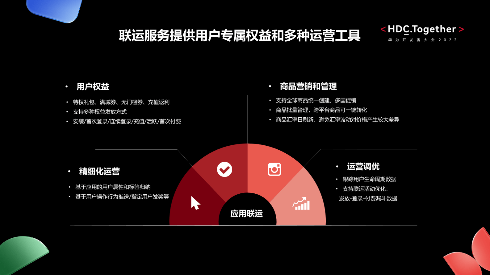 造胜出海赛道 华为应用海外联运助力开发者获量增长