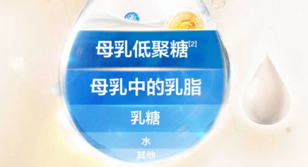 偷看了100个妈妈的购物车，发现买的最多的是那7样，速看！