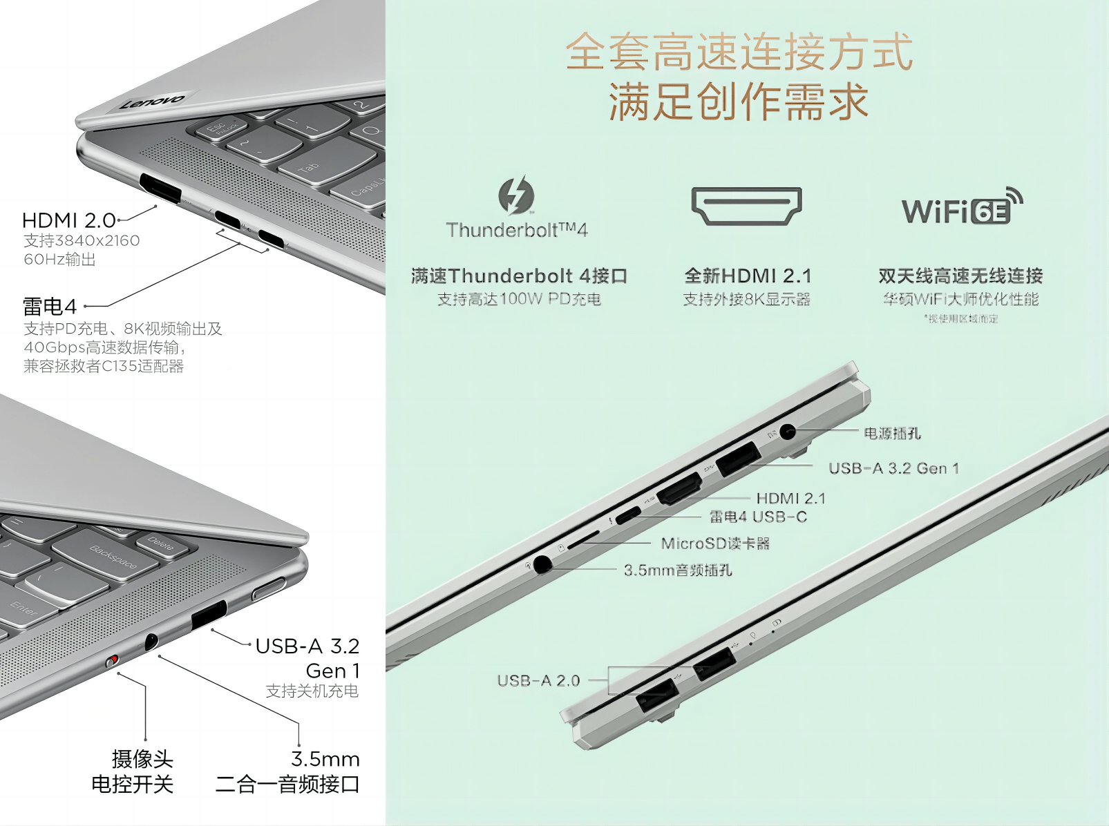 灵耀Pro14比照YOGA 14s，双11万能本保举，体验好的反而亲民？