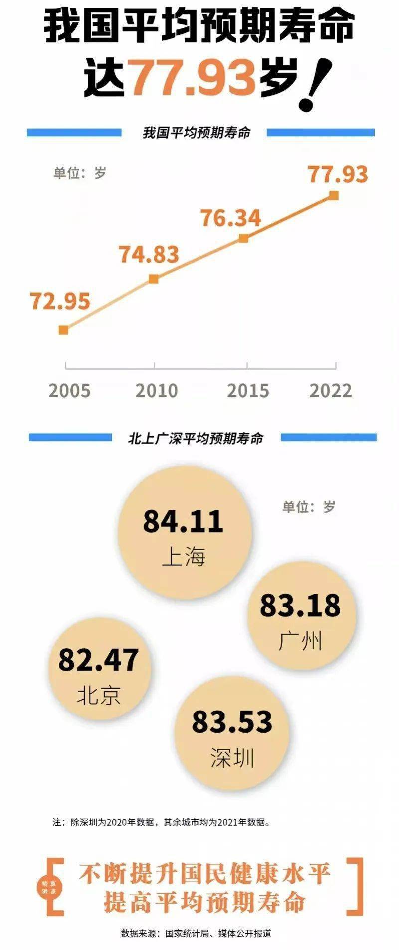 中年老母亲每年这件大事，必看的3个提醒插图4