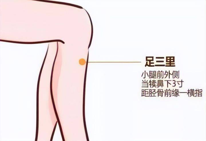 「头发保养穴位」 记得常按哦!_搜狐网