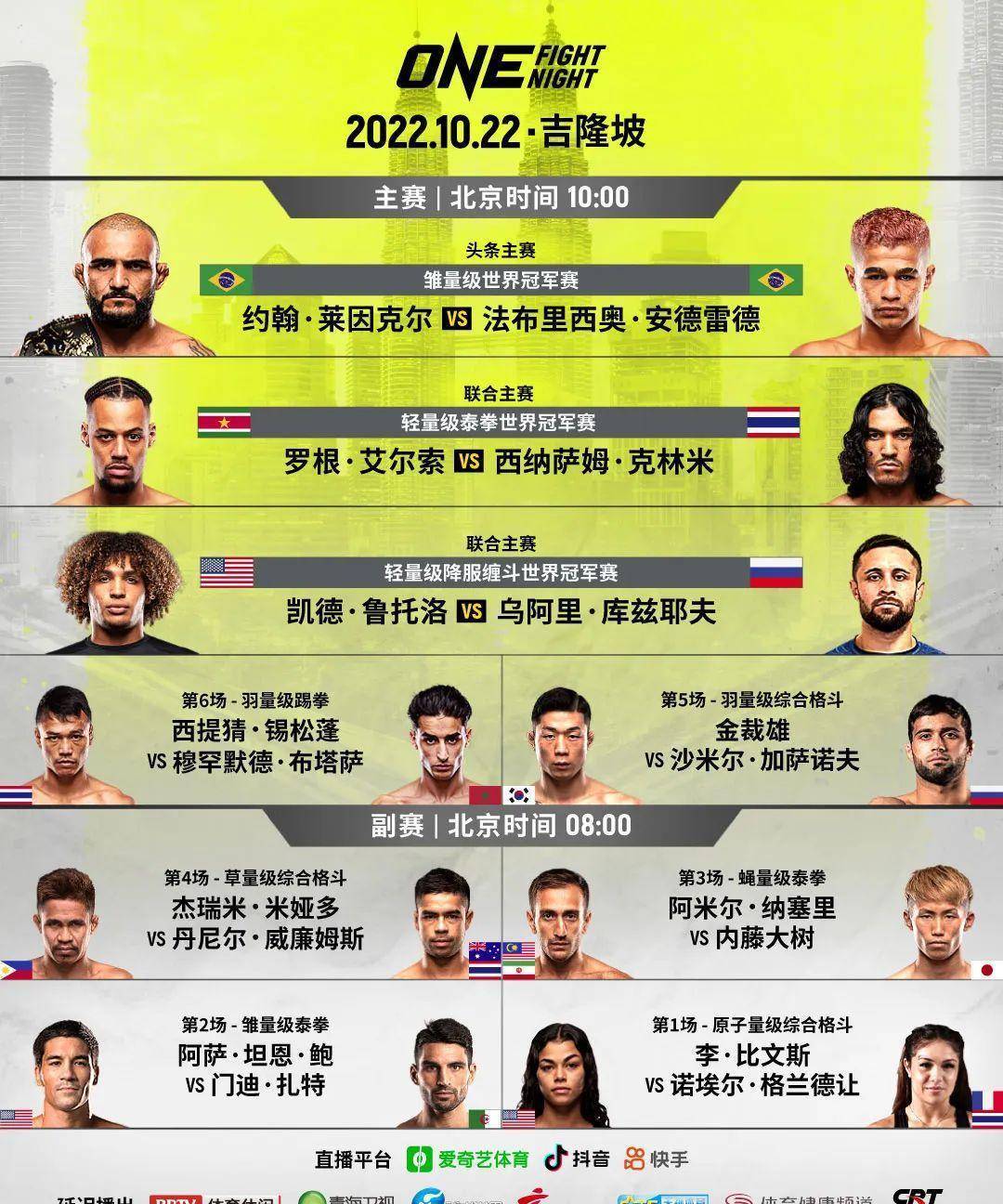 超等肉搏周末！除UFC 280外，21日-23日还有三场重磅赛事