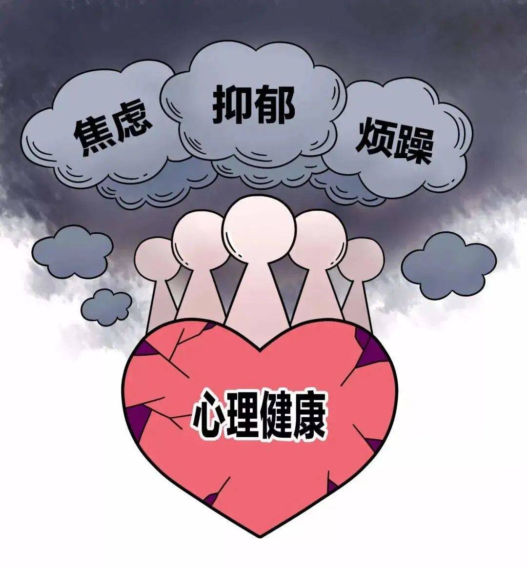 心理健康图片漫画图片