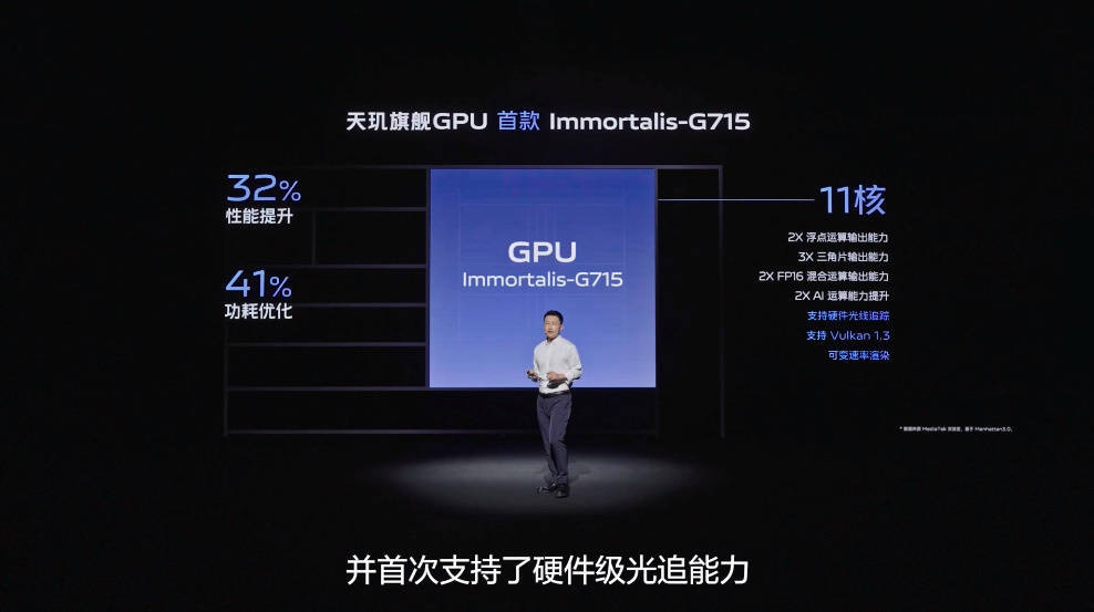 vivo发布自研v2芯片,长焦与抓拍能力提升,下一代旗舰手机搭载_画质