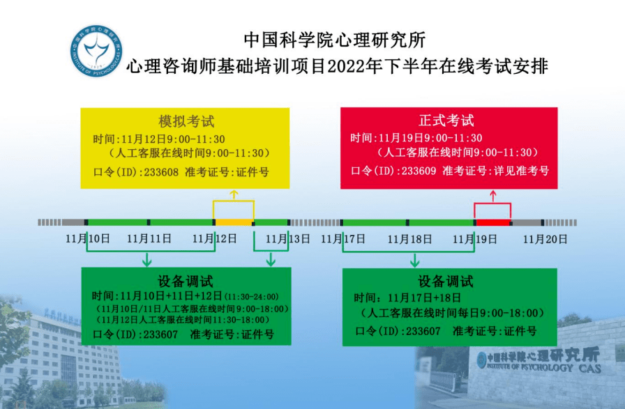 心理考试设备调试_心理咨询师培训_在线考试冲刺计划