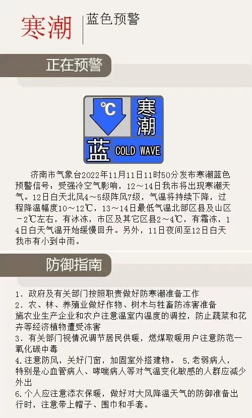 最低温 2℃！济南发布今冬首个寒潮蓝色预警，降水降温冰冻大风都要来影响白天天气 2410