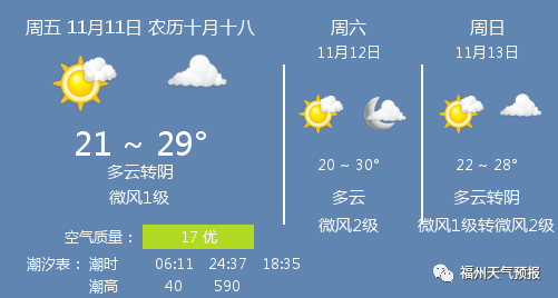 福州天气预报一周15天查询系统 app（福州天气预报30天准确下载）