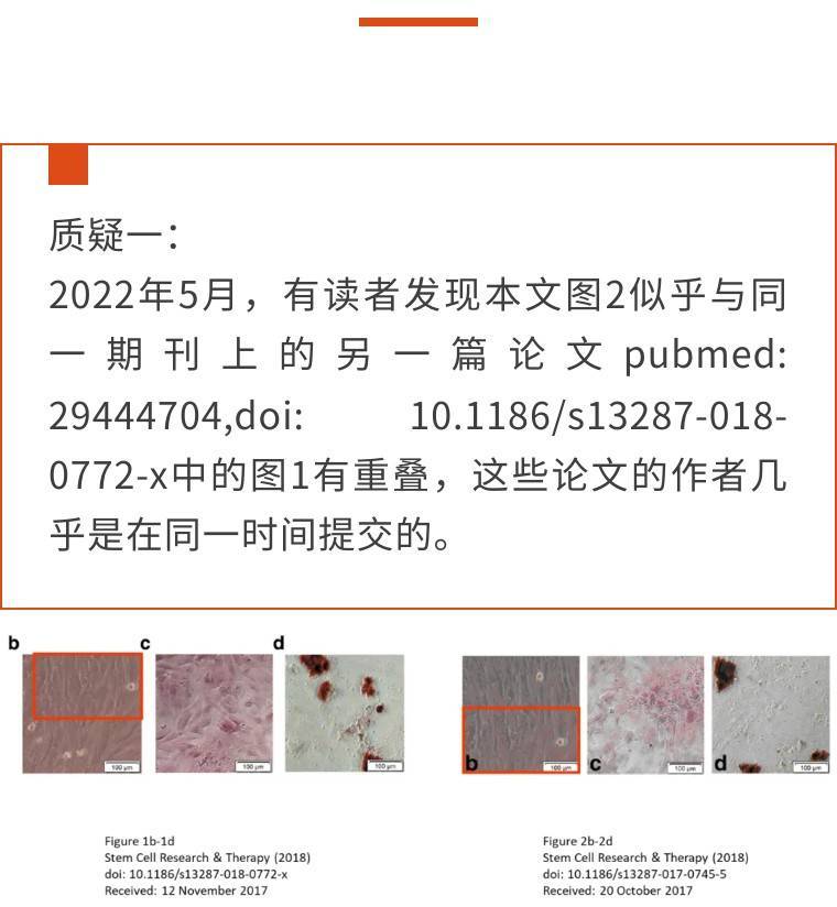 勇于认错，主动撤稿，滨州医学院等单元认可论文用图出错