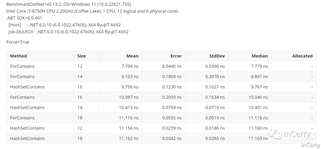 数组仍是HashSet？