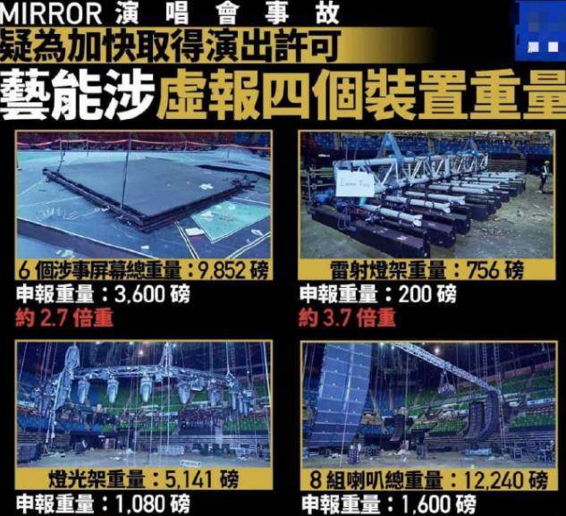 mirror演唱会舞台事故调查结果来了，虚报4件设备重量，已抓5人_申报_