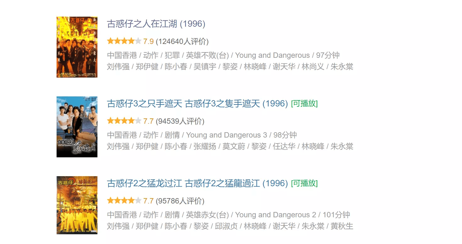 在成龙周星驰的围攻下，票房能排第六，《金枝玉叶2》这叫扑街？_搜狐网