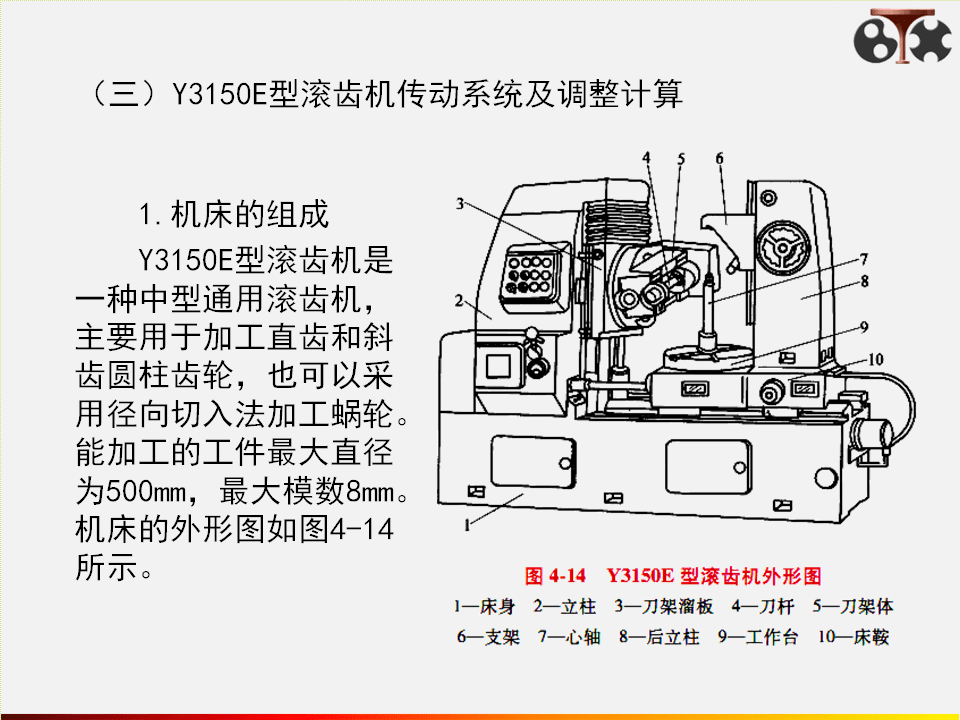 圆柱齿轮制造,100页ppt,讲清楚!