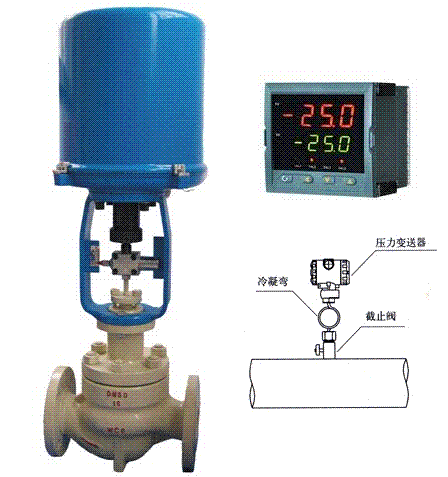pid远程智能电动调压阀控制原理_调节阀_参数_被控