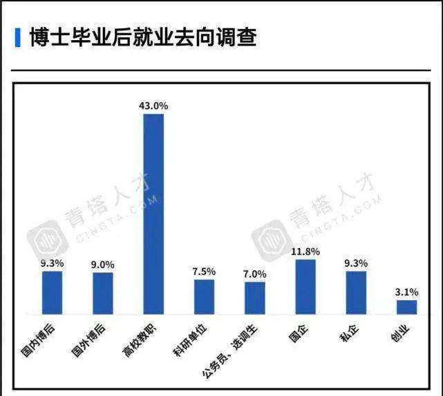 考深圳大學要在廣東省排多少_千萬別考深圳大學_考深圳大學要多少分