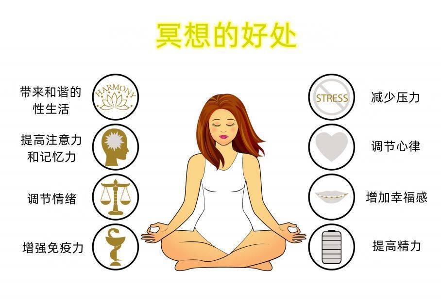 床上持久欢愉,床下快乐长寿,冥想:延长端粒,治愈身心,你也能成为