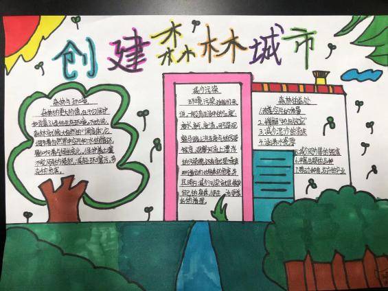 创建森林城市,绿色太原我们在行动|双塔北路小学开展手抄报活动_发展