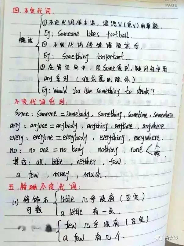 一位英语学霸整理的语法笔记，太全了，引无数学生疯转！