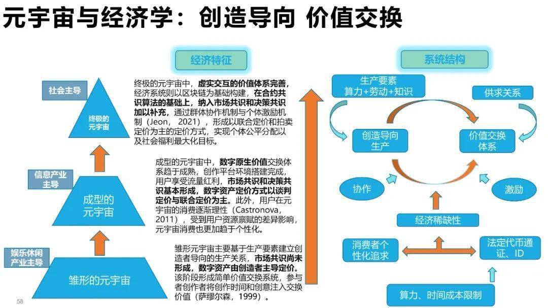 清华大学元宇宙发展研究报告3.0版