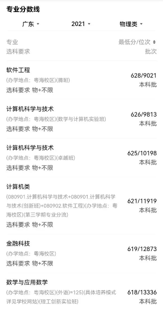深圳大学录取分数线对比985_深圳大学经费排名_深圳大学双非高校排名