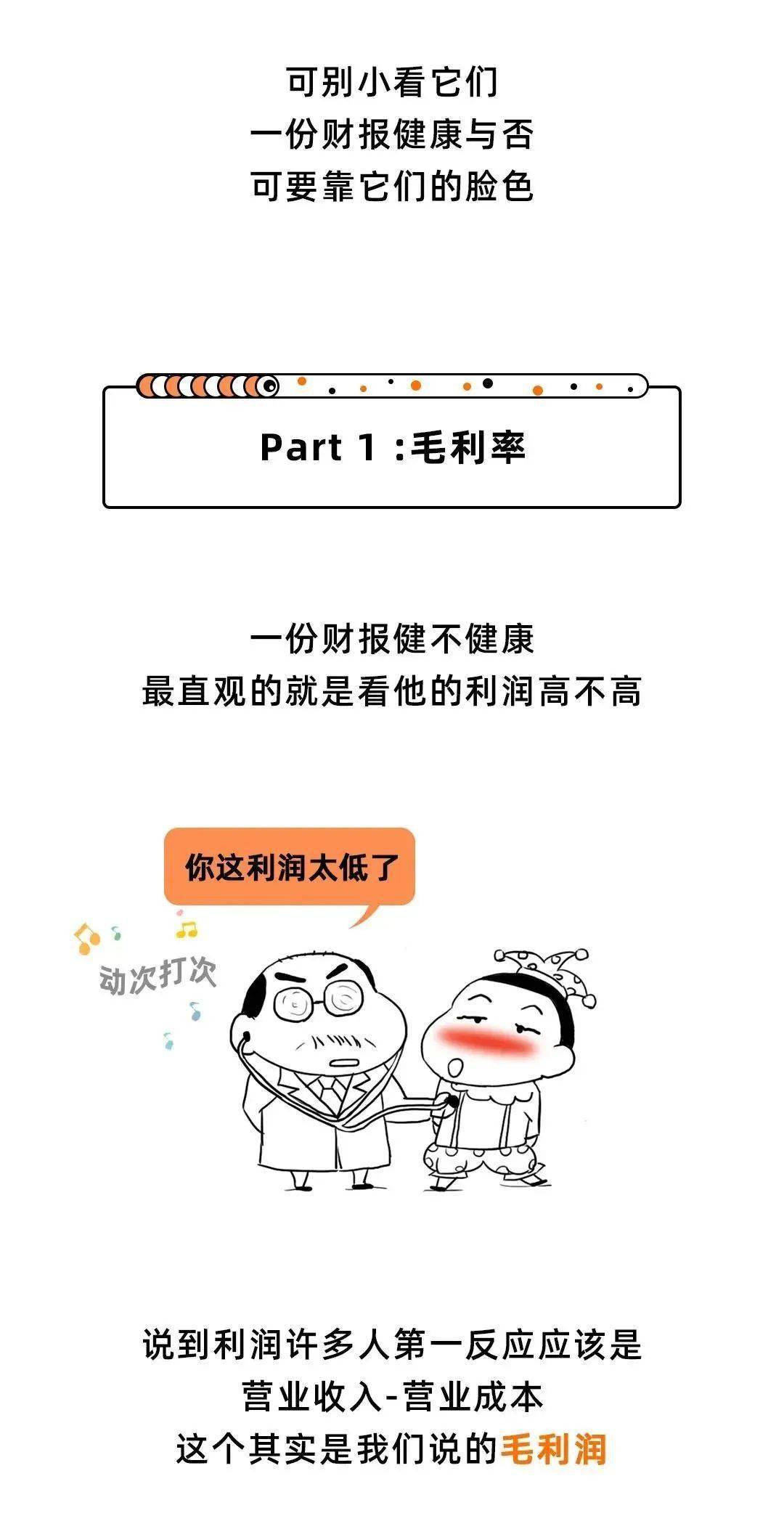 搞不懂这三点，还敢说你懂利润表？_搜狐网