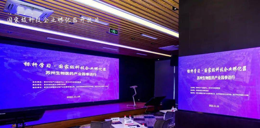 标杆学习-国家级科技企业孵化器参访行活动（BioBAY专场）成功举办！_产业_苏州_创新