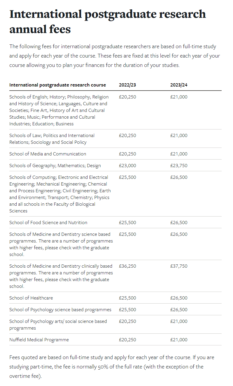 2023到英国读博士，学费和奖学金，能有多少钱？_搜狐网