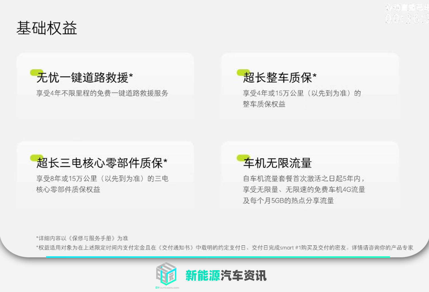 硬核推荐（售价2999元起）售价4999元，(图3)