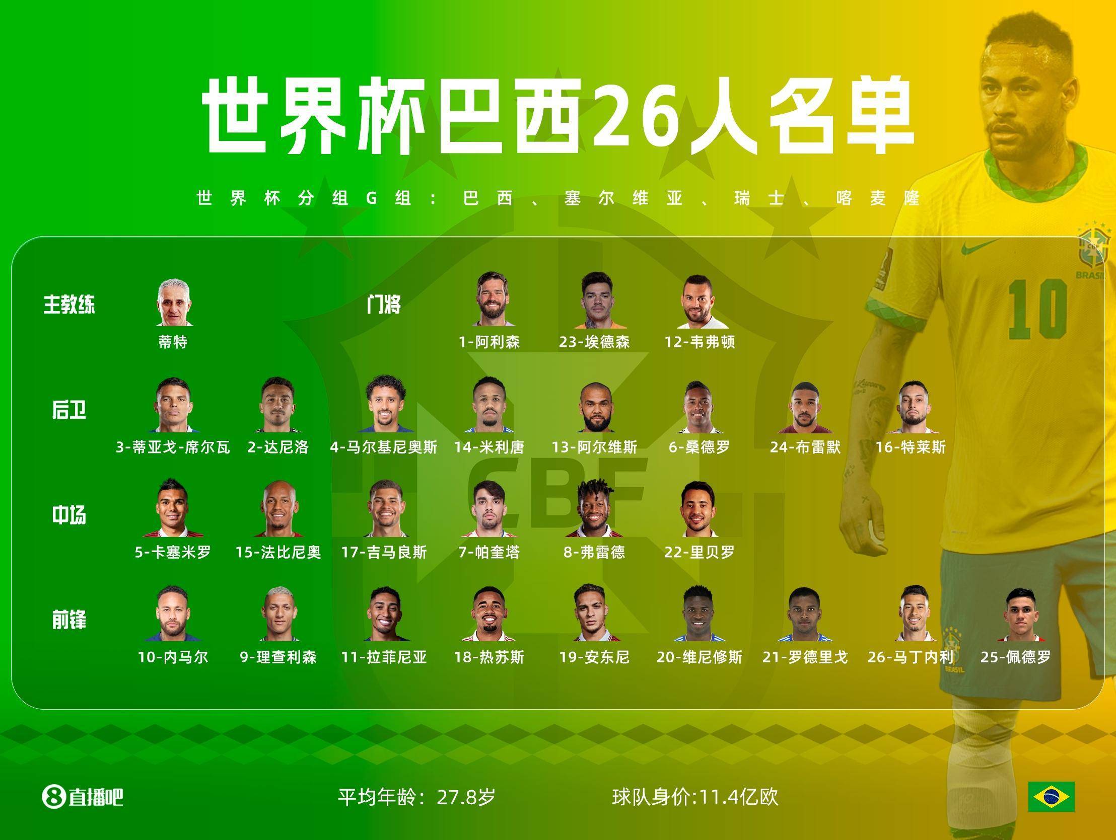 比利时球员名单图片图片