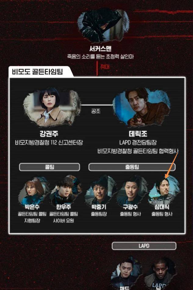 32岁白成铉当爸,与小3岁妻子感情甜蜜,曾与朴信惠合作红极一时_观众