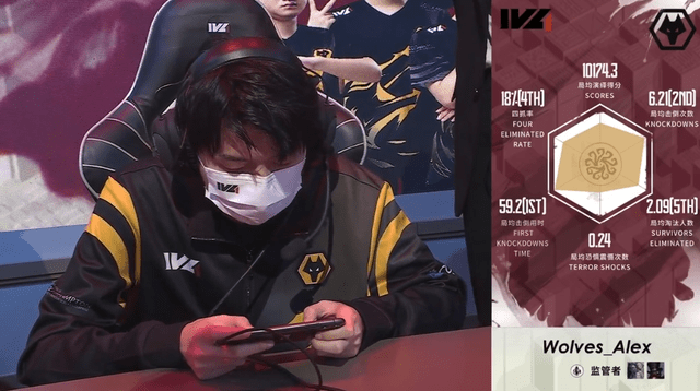 第五人格ivl采访,act教练:我们第一轮打的有点喜剧性_比赛_思路_前锋