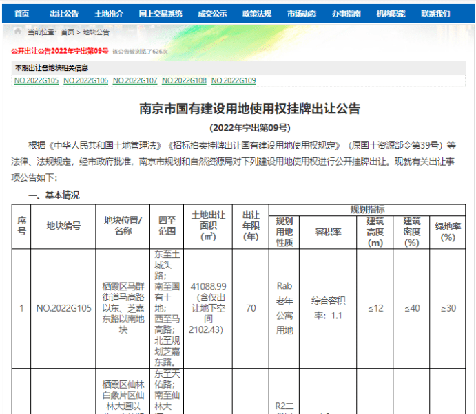 15宗！56亿元！南京迎来第五批集中供地！_批次_地块_城市