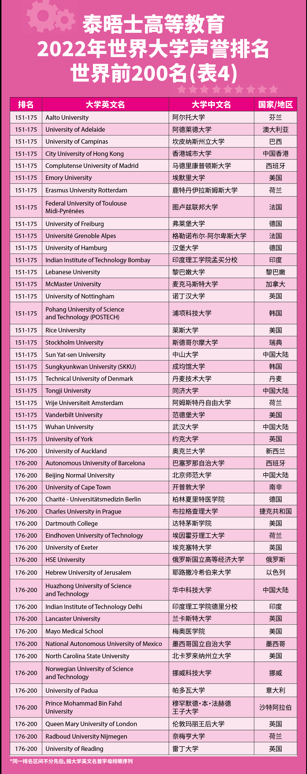 墙裂推荐（最新2022全国百强县）最新2022预备党员转正申请书3000字，(图7)