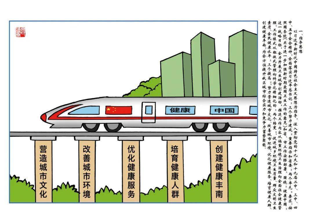 健康科普大赛 作品图片