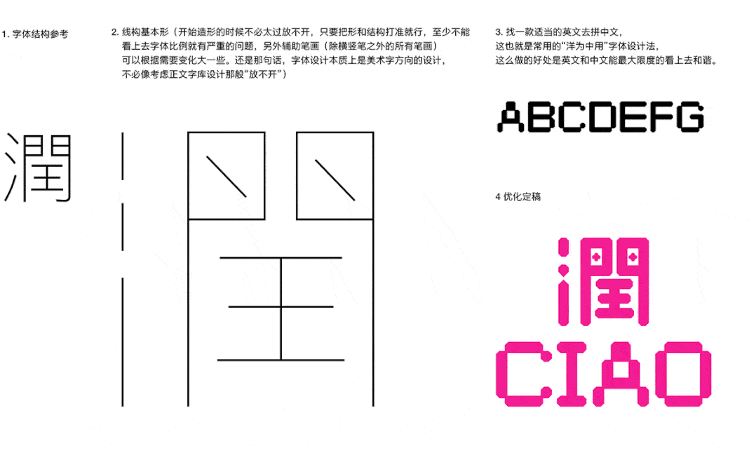 教你三个字体设计小技巧_训练_作业_灵感