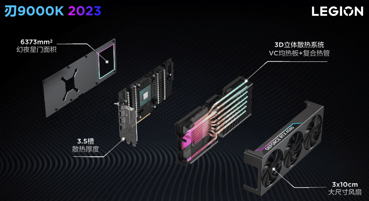 畅爽电竞游刃有余！联想拯救者刃9000K 2023 RTX 4080版巅峰首发，19999