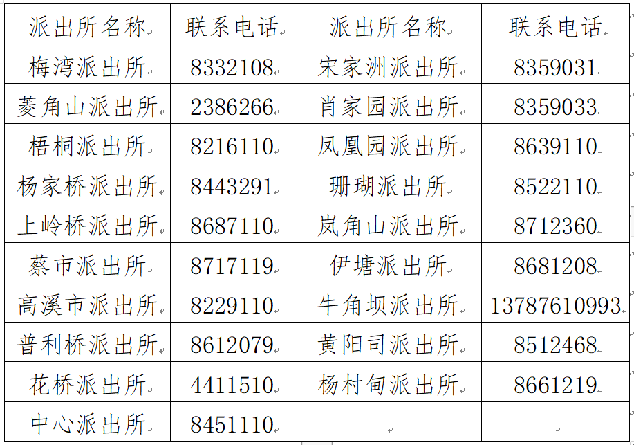 关于盛大金禧风险处置的通告