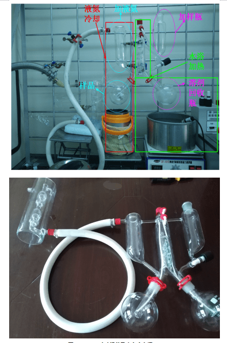 溶劑輔助蒸餾萃取裝置 果汁和果酒中揮發性風味物質的提取_操作_系統