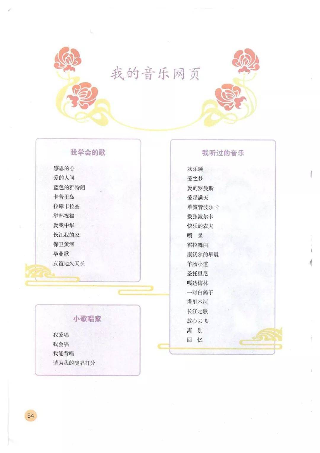 人教版六年级下册音乐简谱电子课本教材