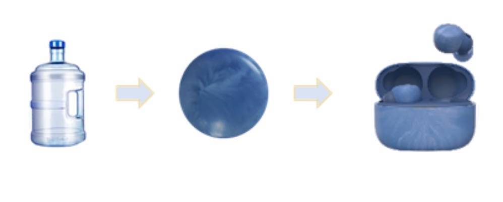 零距离体验索尼的黑科技与环保力 LinkBuds系列耳机互动展来了-家电圈官网