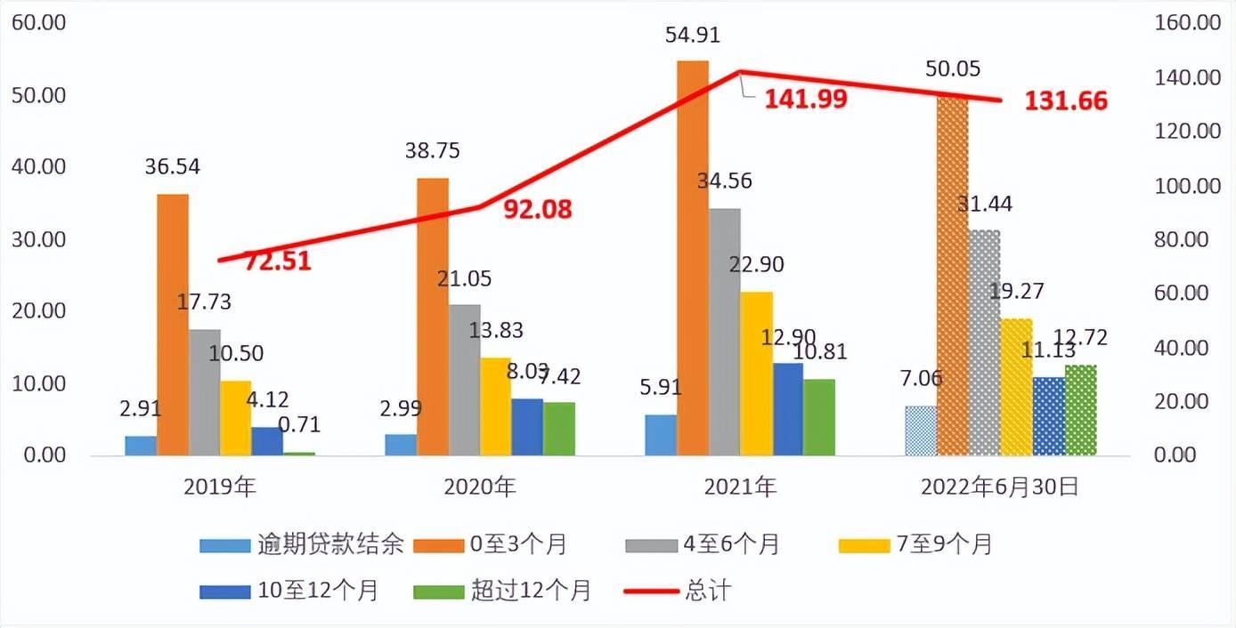 360数科和360的关系=360数科是360子公司吗