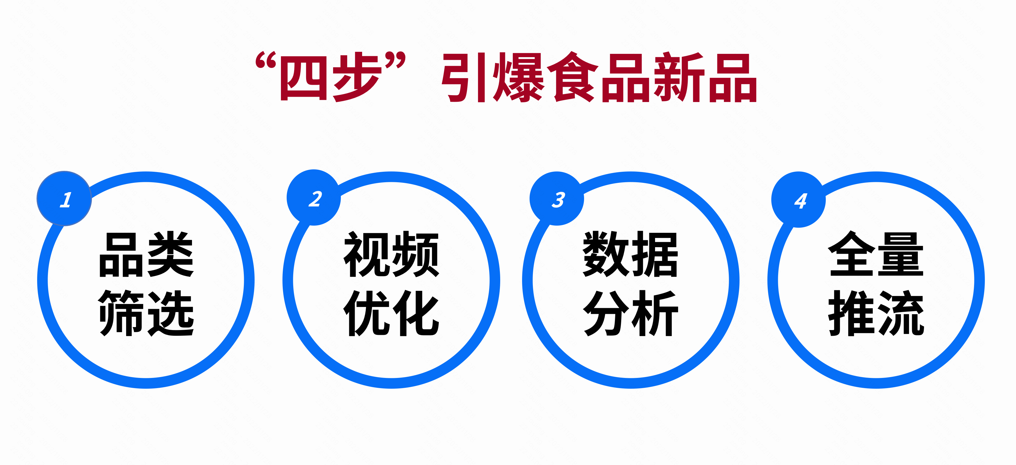 磁力金牛推流不进人=磁力金牛速推版和专业版有什么区别
